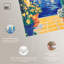 «Coastal View Fun Pet», reproduction d'art sur toile par Art Remedy-119974299-123587358