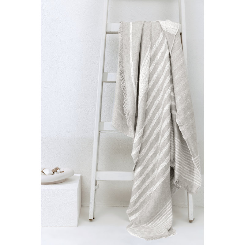 Throw Blanket