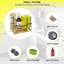 Organisateur d'évier en acier inoxydable doré foncé antirouille | Auto-vidange | Conception antidérapante | Solution de cuisine compacte