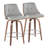 Contemporary Counter Stool