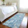 Premium Machine Washable Prisco Teal Rug