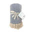Plain Weave / Muslin Throw Blanket-51218832-51218833
