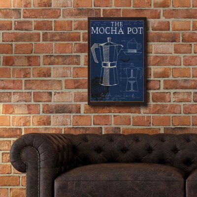 «Coffee Blueprint 2 Indigo» par Marco Fabiano, art mural en verre acrylique