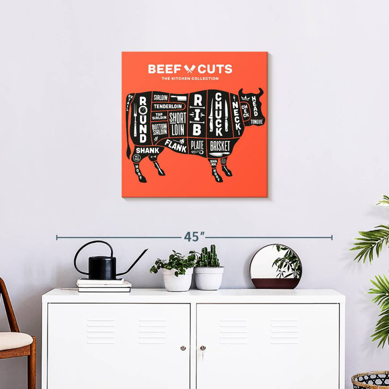 Kema Kitchen Collection Beef Cuts Wall Sign, 24" H x 24" W