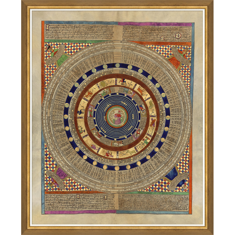 Medieval Horoscope Diagram Giclee Print