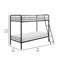Gospodarczyk Kids Twin Over Twin Bunk Bed