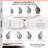 4 Piece Stainless Steel Polyurethane Caster Set
