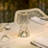 8'' Battery Powered Integrated LED Outdoor Table or Shower Lamp