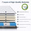 Matelas pour lit simple, matelas hybride de 8 pouces, ressorts ensachés individuellement, fermeté moyenne