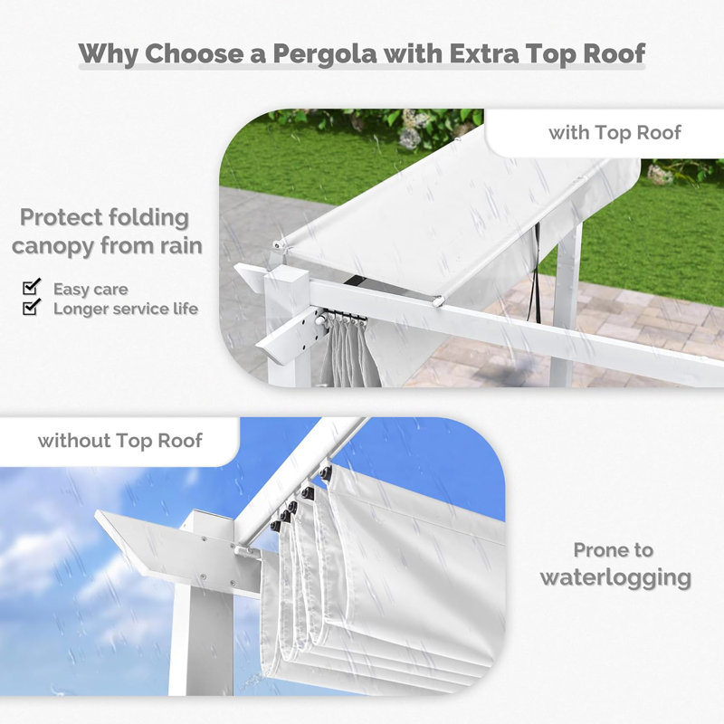 Pergola d'extérieur rétractable mauve 10 pi x 13 pi avec lumières DEL, Blanc