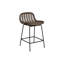 Jake Stool-48312316