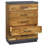 Jayten 35'' W 5 - Drawer Dresser