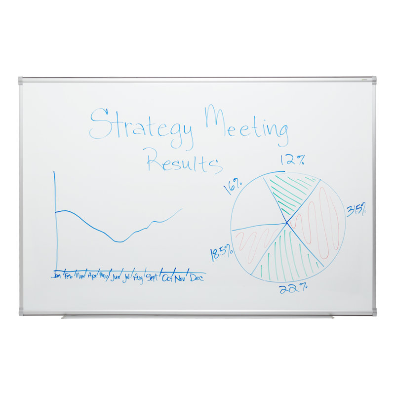 48" x 36" Magnetic Porcelain Steel Dry Erase Board with Aluminum Frame