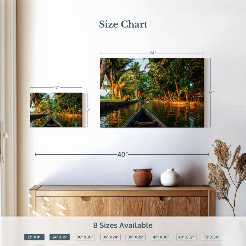 Mehar Kerala Backwater Tour, 16" H x 24" W