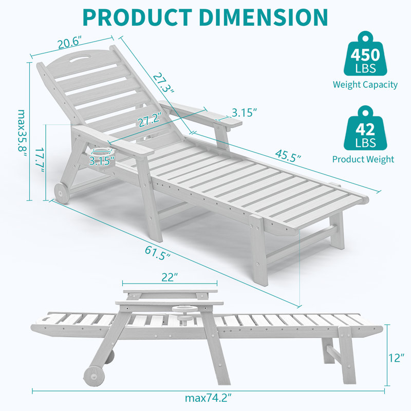 Oversized HDPE Chaise Lounges – Adjustable 5-Position Outdoor Recliners with Wheels & Cup Holders, Weather-Resistant for Patio, Pool, Garden