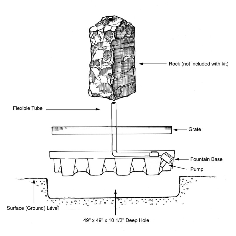 Hales Weather Resistant Rock Fountain