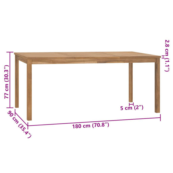Dimensions du produit