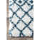 Naglee Moroccan Indoor Rug