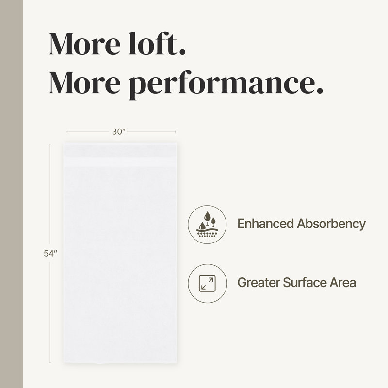 Modern Threads 4-Pack SpunLoft™ Set, White