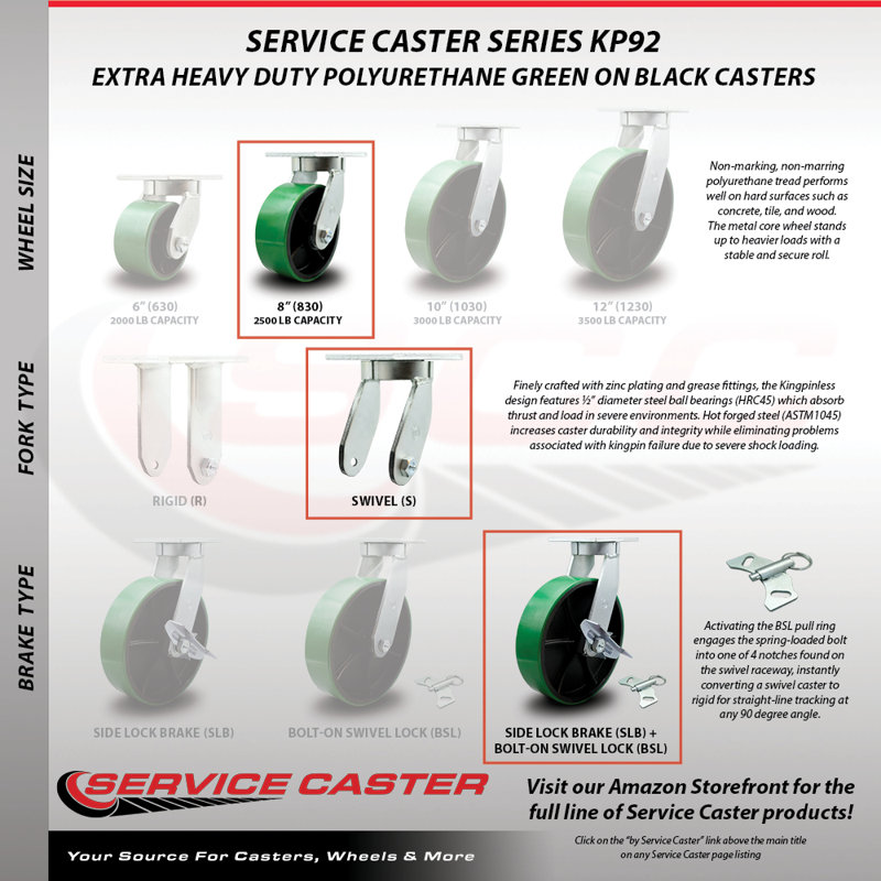 Heavy Duty Poly on Cast Iron Caster, Green