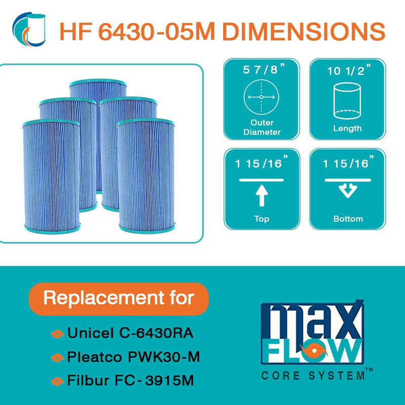 Hurricane Elite Aseptic Cartridge Filter for C-6430RA, PWK30-M, and FC-3915-M