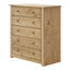 Teen Dressers