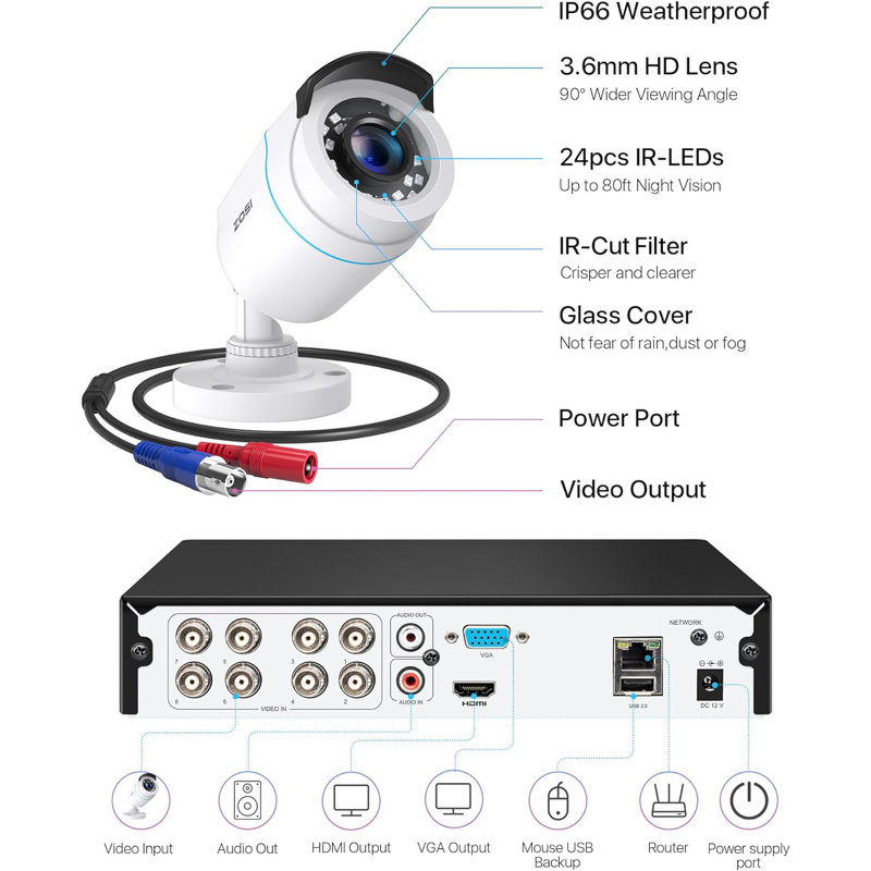 8CH DVR Security Camera System with 1TB HDD 1080P Outdoor Cameras Remote View Motion Sensor