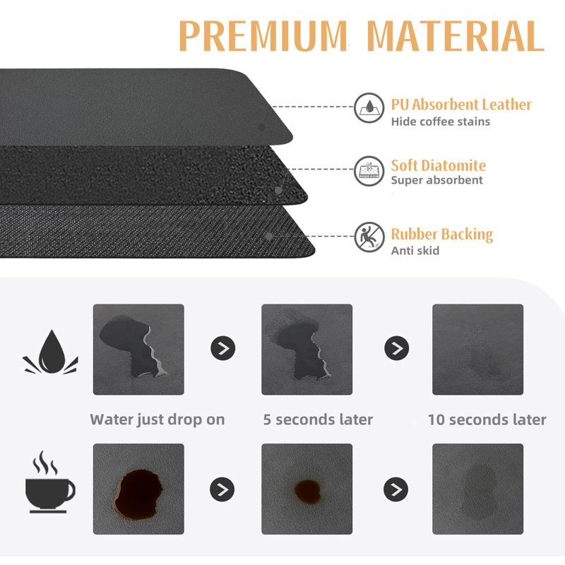 Super Absorbent Drying Mat 20'' x 16'', Non-Slip Drying Mat for Kitchen Coffee Machine, Muilti-Use Mat