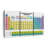" Periodic Table Of Elements " by EduCrafts Designs 3 - Pieces-419062762