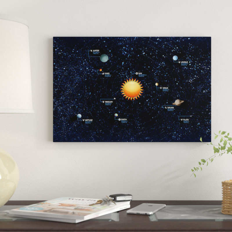 « solaire system illustration » par vladislav gerasimov, impression sur toile tendue, H 18 po x l 26 po x P 1,5 po