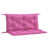 Rose n'est pas disponible