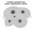 Silicone Lids For Bowl 5 Pack 5 Colours-114192814