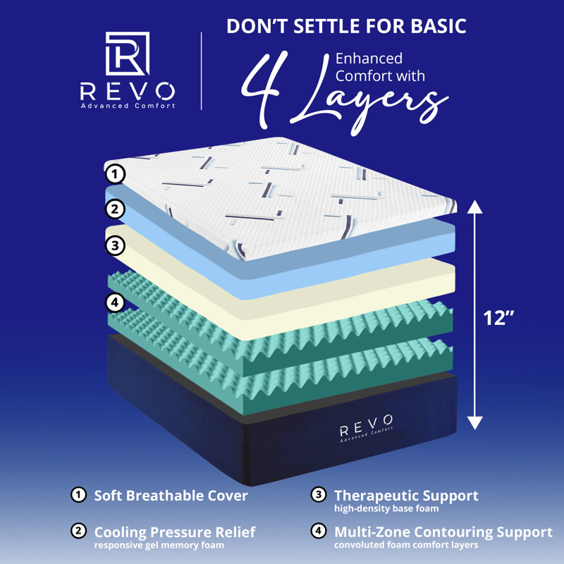 Revo Gel Memory Foam Mattress, 12", Full