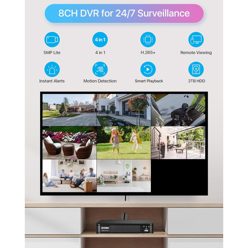 8CH DVR Security Camera System with 1TB HDD 1080P Outdoor Cameras Remote View Motion Sensor