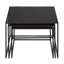 Table OKOLI