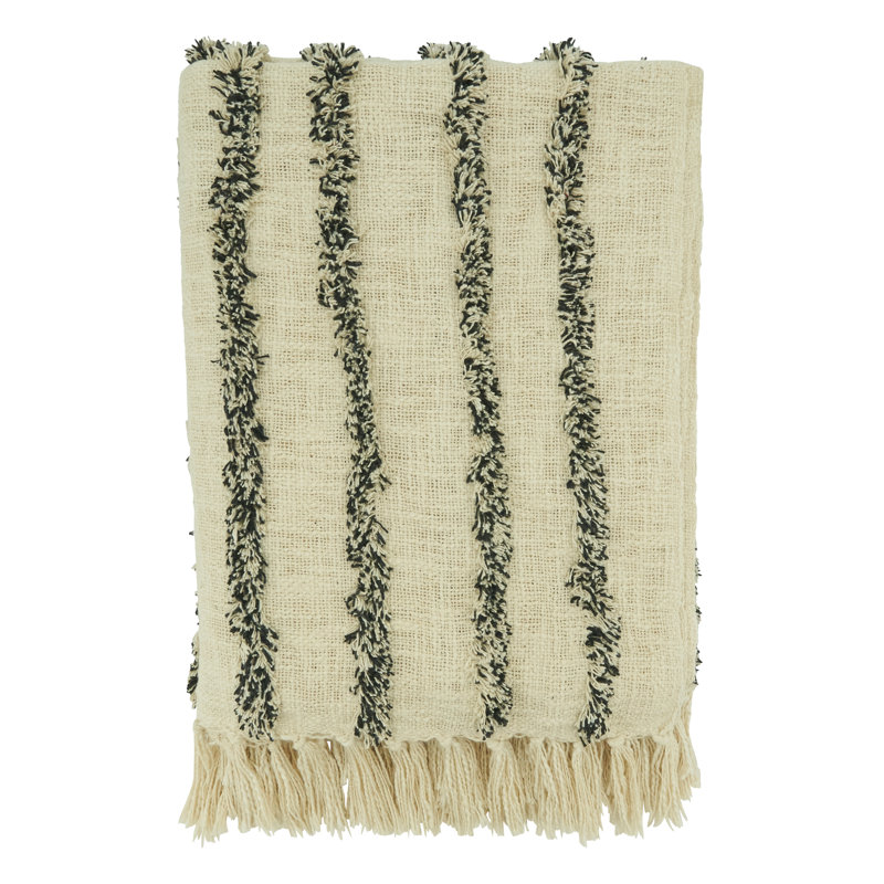 Hand Woven Throw Blanket