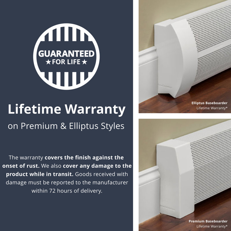 White Steel Slip-On Baseboard Heater Cover End Cap