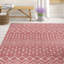 Tapis rouge rouille intérieur / extérieur Julieta-877231234