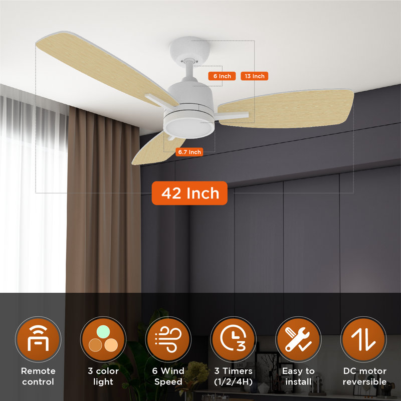 Ventilateur de plafond 42 po avec lumières DEL (ensemble de 2), Blanc