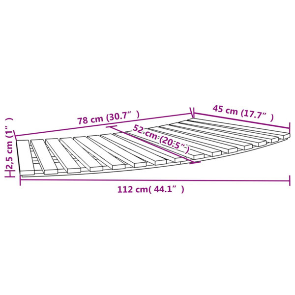 Dimensions du produit