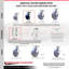 Roulettes en acier inoxydable