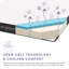 Matelas en mousse à mémoire de forme Aveline Modway-1452261883-1391151309