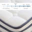 Viscotherapy Pocket Sprung 400 Mattress-90573510