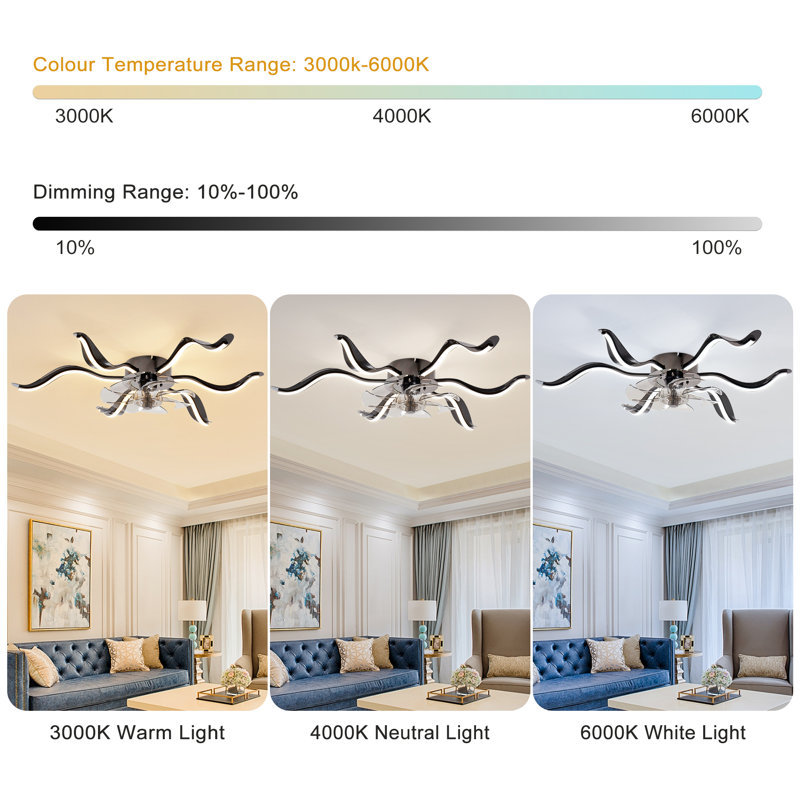 6-Speed 24.8''Dimmable LED Reversible Flush Mount Ceiling Fan With Remote And App