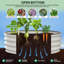 Raised Garden Bed-44673530