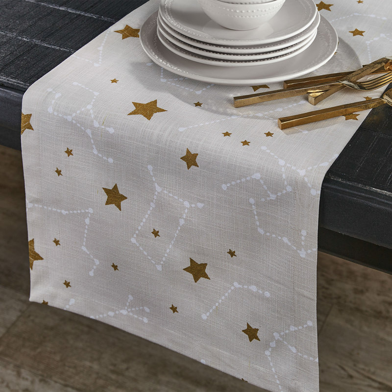 Latitude Run® Zodiac Constellation Table