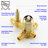 Pressure-Balanced (Temperature And Volume) with Rough in-Valve-60221121