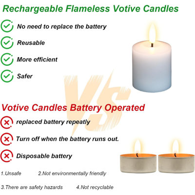 Scented Unscented Flameless Candle