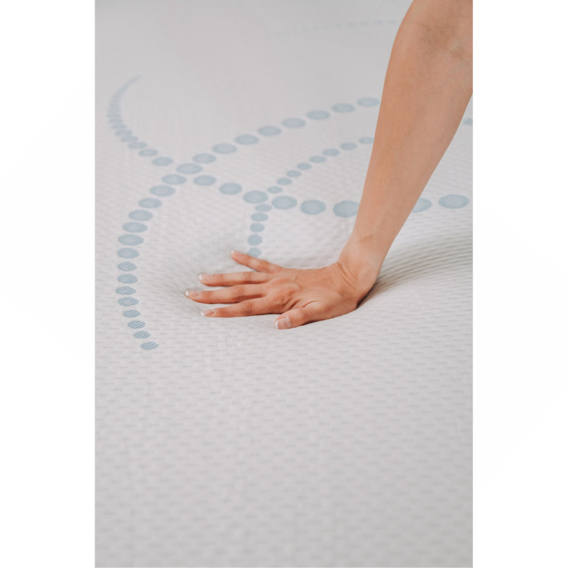 8" Memory Foam Mattress In White/Light Blue, Twin XL