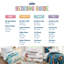 Ensemble de literie pour lit simple Wildkin-38669606